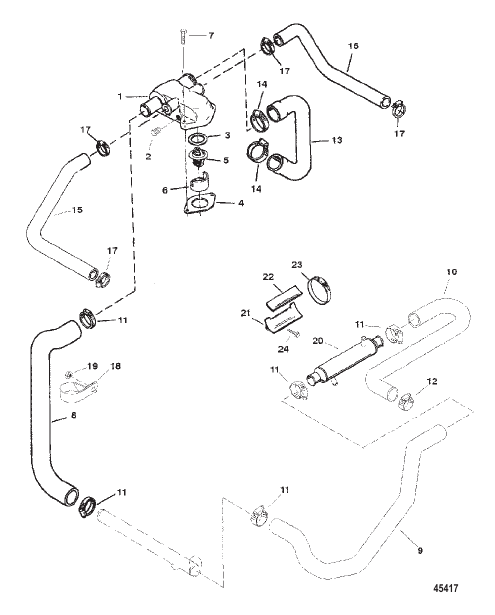 STANDARD COOLING SYSTEM (ALPHA ENGINES)