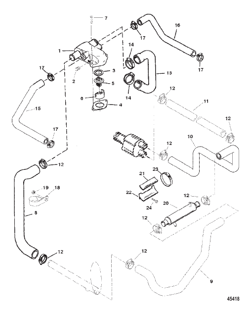 STANDARD COOLING SYSTEM (BRAVO ENGINES)