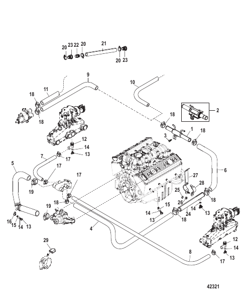 Standard Cooling System 357 Alpha/Bravo