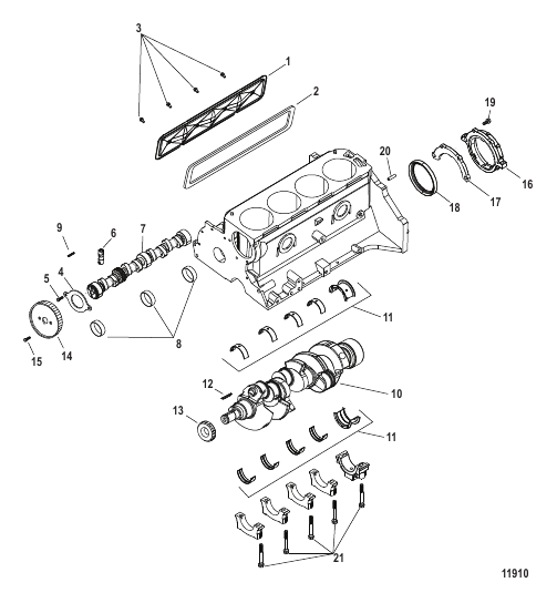 Cylinder Block Crankshaft and Camshaft