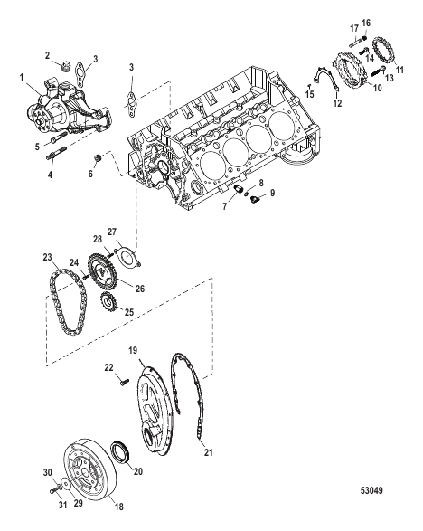 Front Cover and Circulating Pump