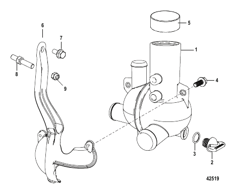 Water Distribution Housing