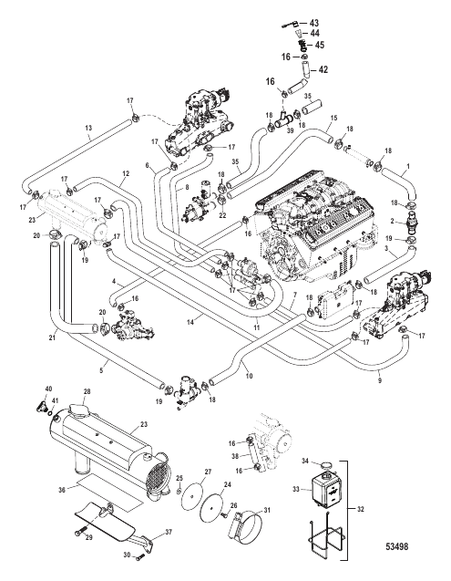 CLOSED COOLING SYSTEM
