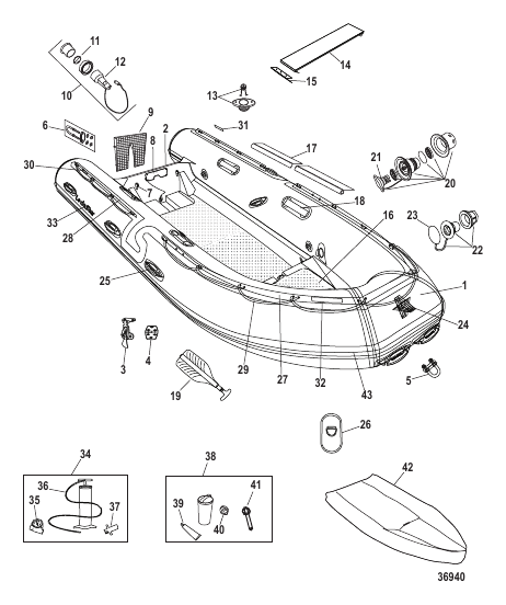 RIB Open Models (350 / 410)