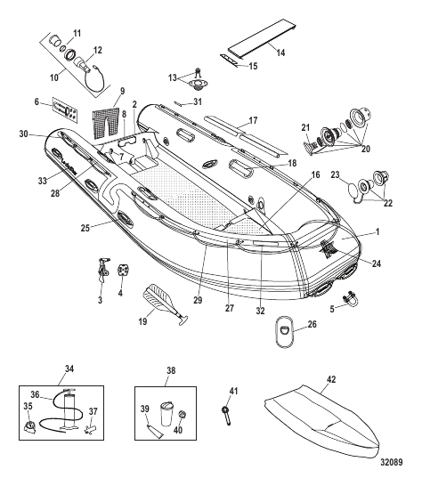 RIB Open Models (350 / 410)
