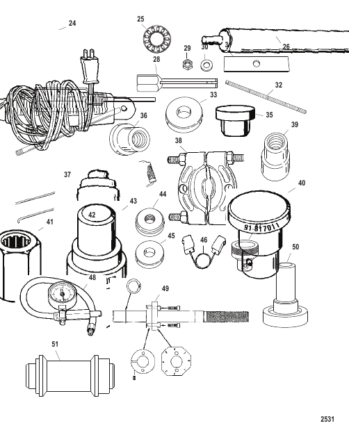 Tools 2