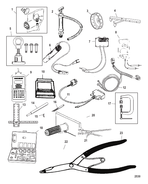 Tools 1