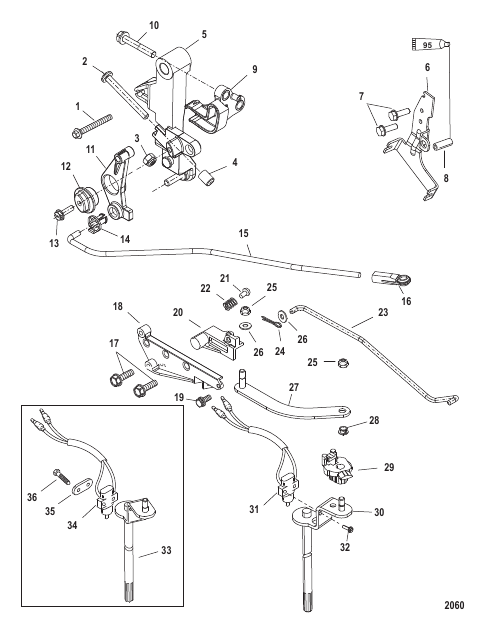 Linkage (Handle)