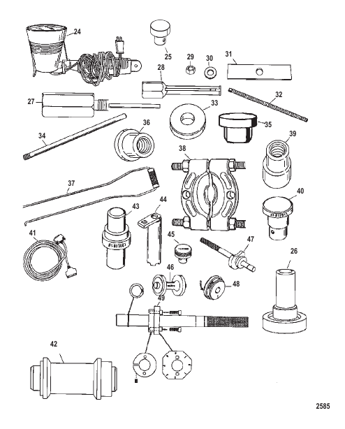 Tools 2