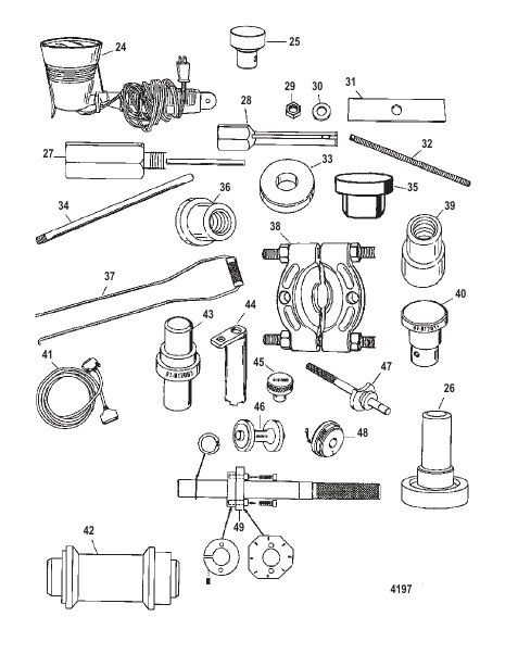 Tools 2