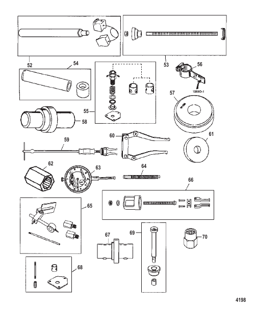 Tools 3