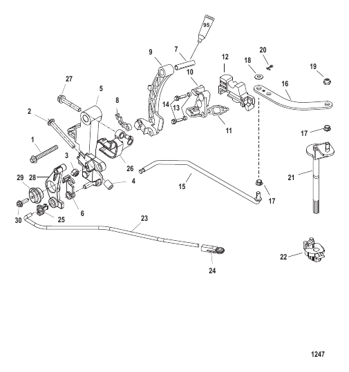 Linkage (Remote)(Long)