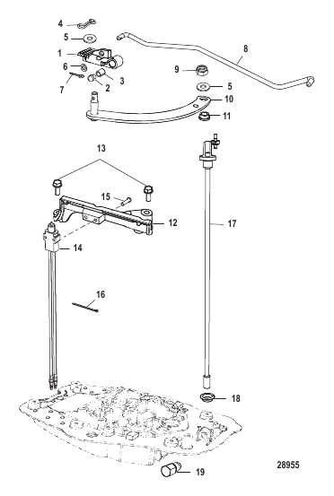 Shift Linkage Tiller, Design-I-Shift Detent