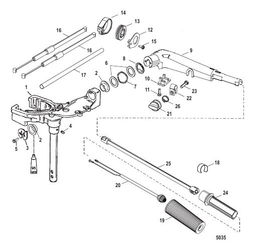Swivel Head and Steering Handle