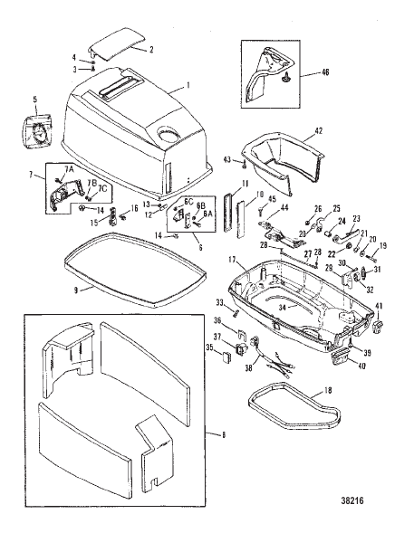 COWLING