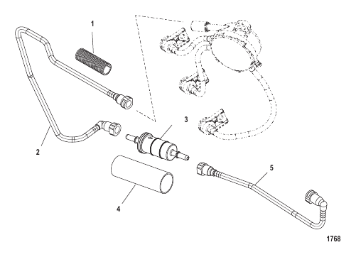 Fuel Lines
