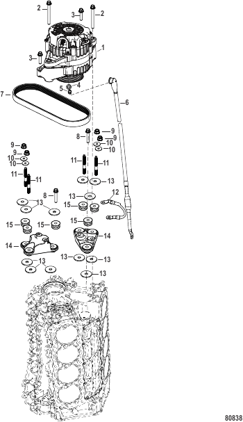 Starting System Alternator