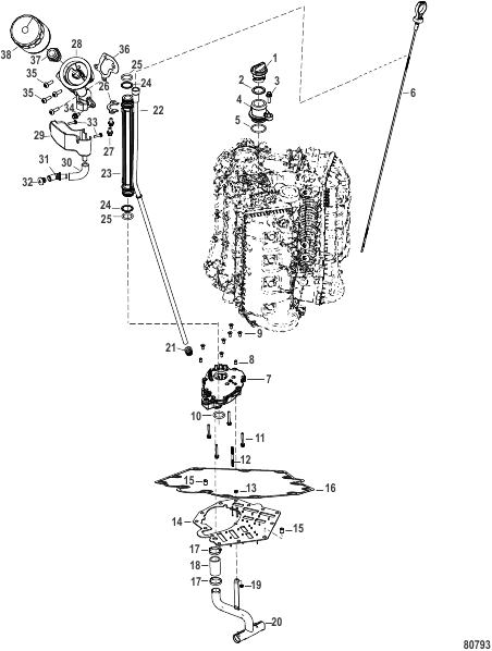 Oil System