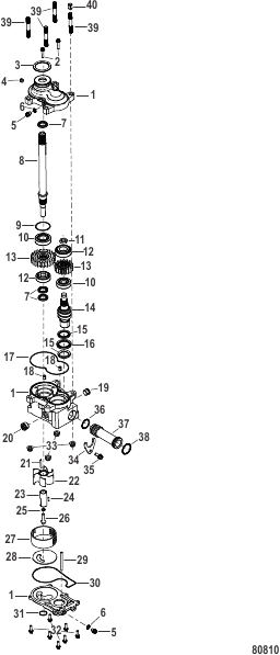 Overdrive Components