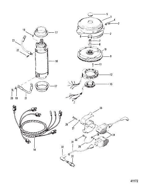 FLYWHEEL, STARTER MOTOR AND IGNITION COILS