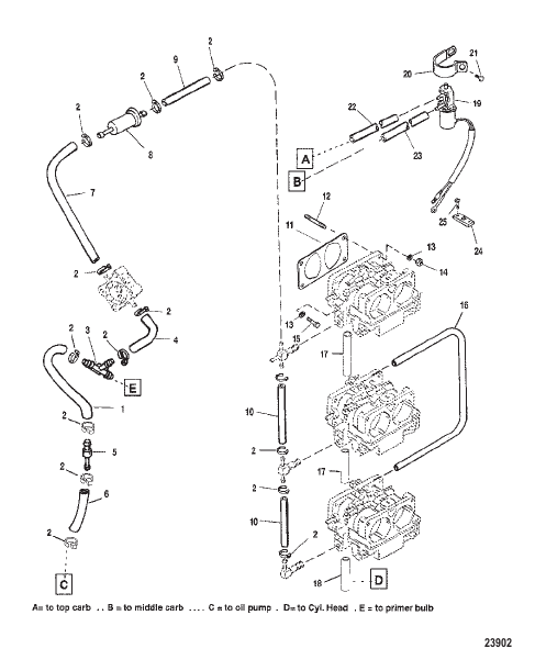 FUEL LINES