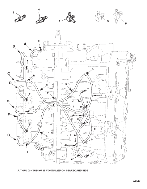 BLEED SYSTEM (PORT)