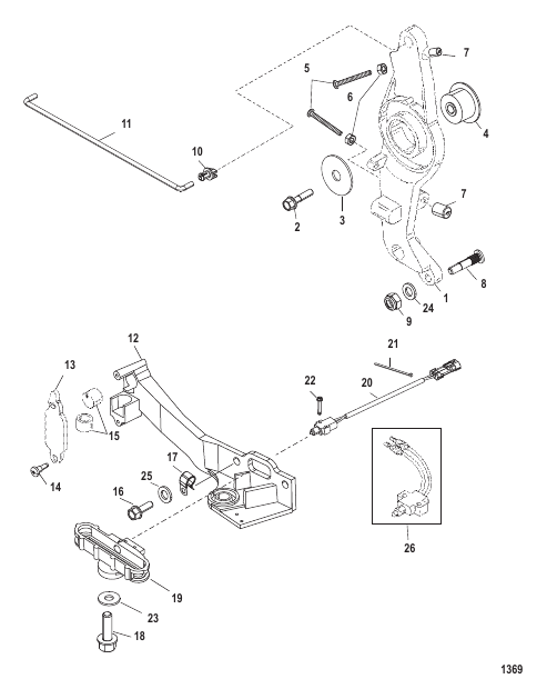 THROTTLE LINKAGE