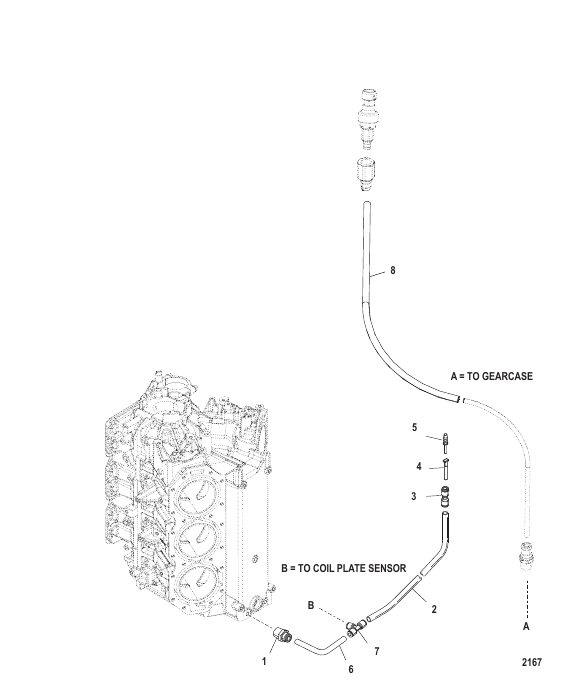 SPEEDOMETER/BLOCK PRESSURE SYSTEM