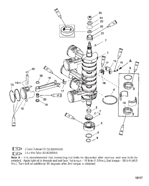 Crankshaft, Pistons and Connecting Rods