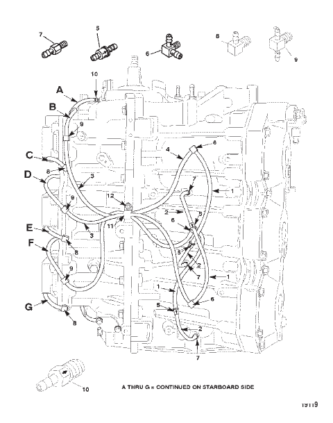 Bleed System (Port)