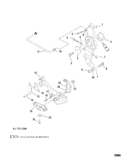 Throttle Linkage