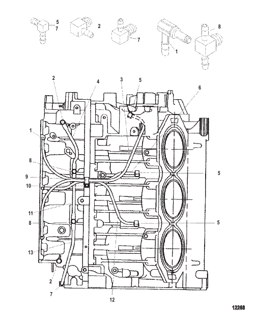 Port Center Main Oiling System