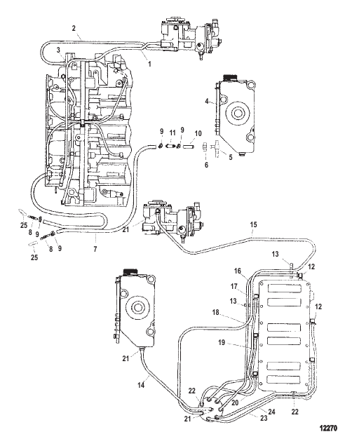 Oiling System