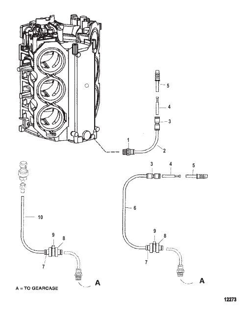 Speedometer/Block Pressure System