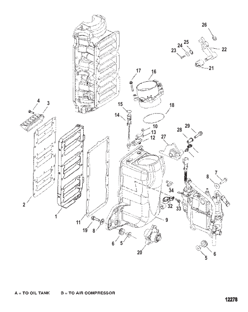 Air Handler Components