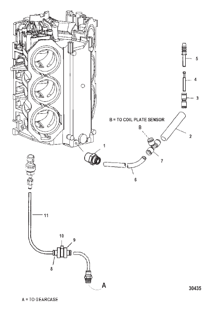 SPEEDO/BLOCK PRESSURE SYSTEM (S/N-0T409000 & UP)