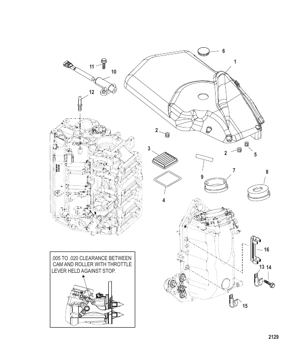 Air Handler/Flywheel Cover