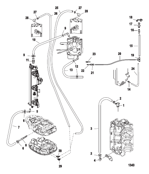 Water Hoses