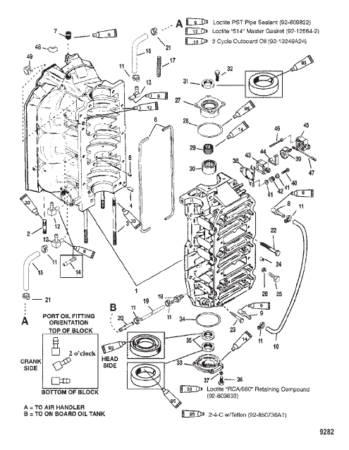 Cylinder Block and End Caps