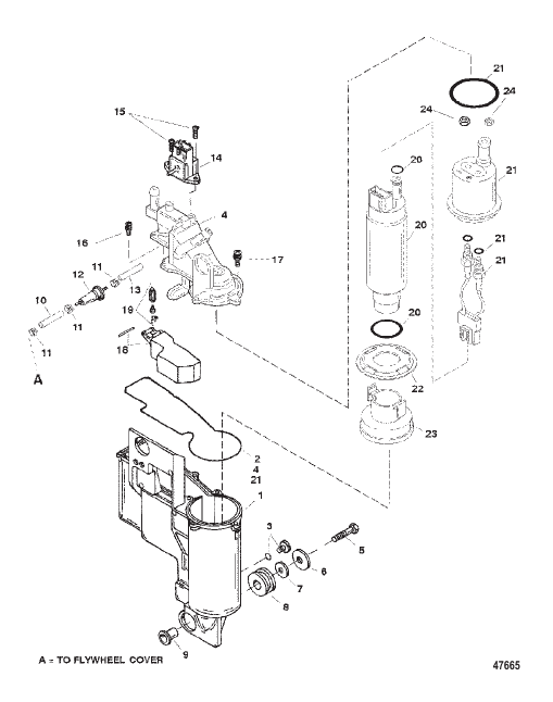 AIR MANAGEMENT SYSTEM