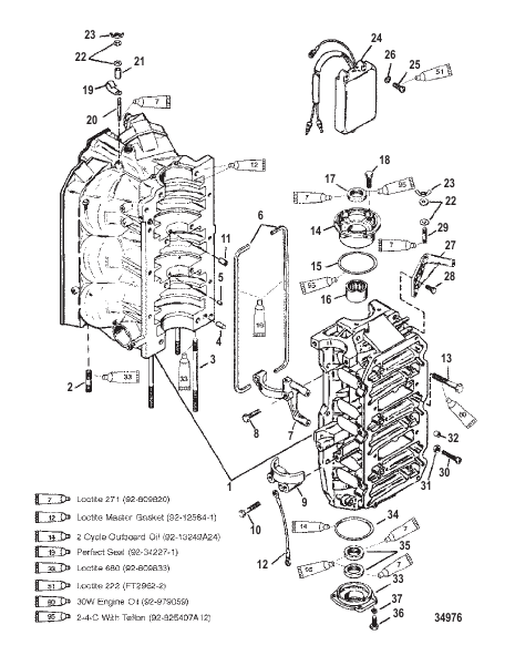 Cylinder Block and End Caps