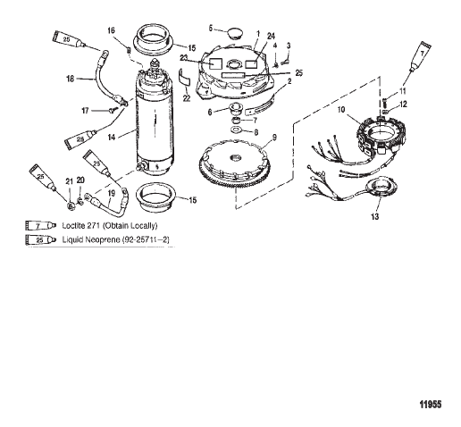 Flywheel/Starter Motor