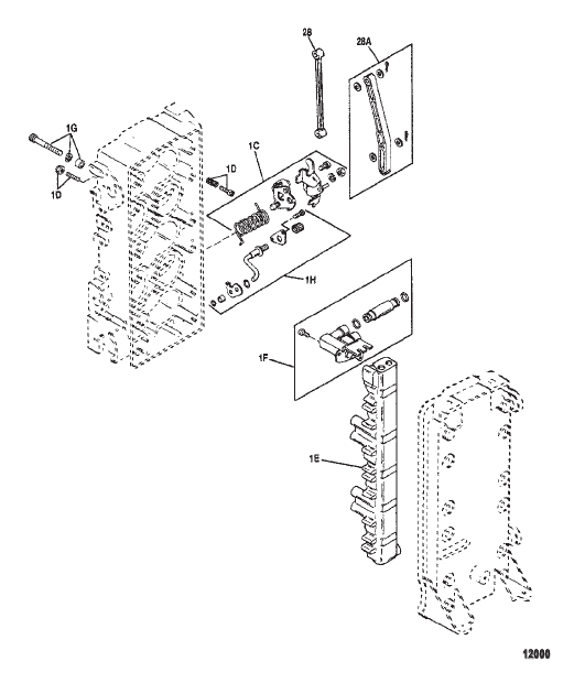 Fuel Management System