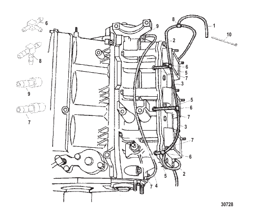 BLEED SYSTEM (STARBOARD)