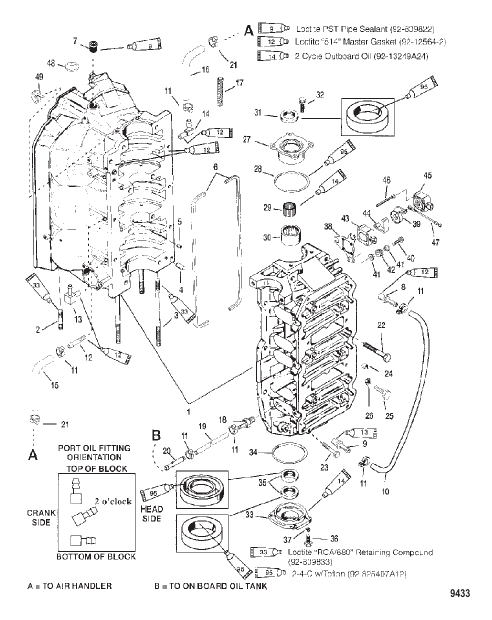 Cylinder Block and End Caps