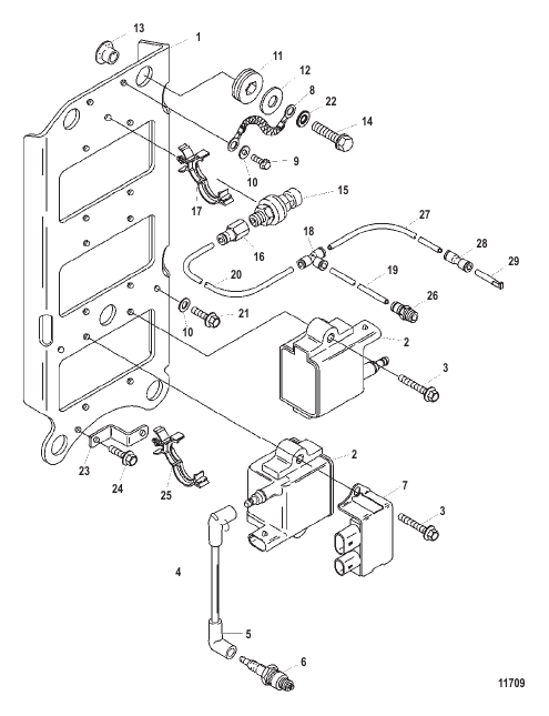 Coil Plate