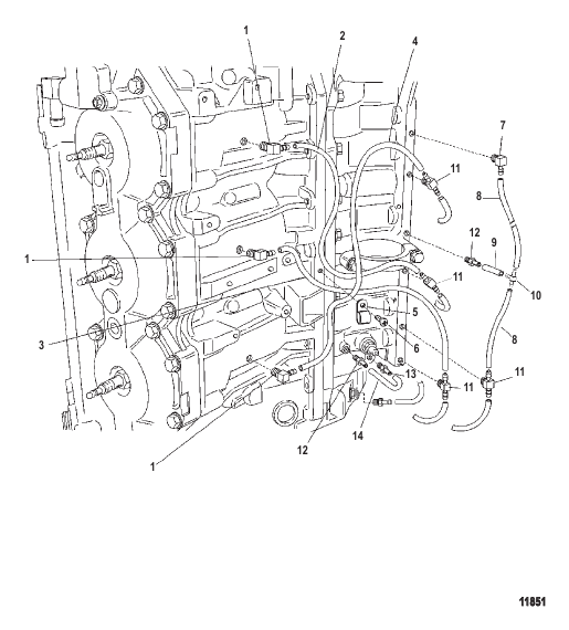 Starboard Bleed System
