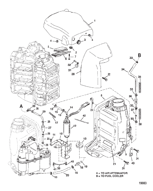 Air Handler