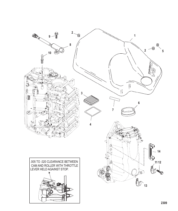 Air Handler/Flywheel Cover