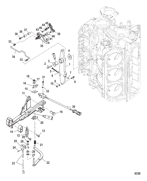 Throttle Lever and Shift Shaft